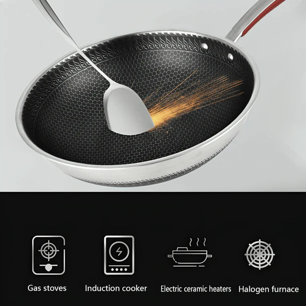 Steel Wave Non-Stick Fry Pan